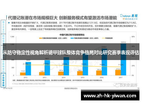 从防守稳定性视角解析德甲球队整体竞争格局对比研究赛季表现评估
