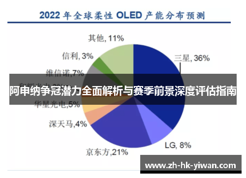 阿申纳争冠潜力全面解析与赛季前景深度评估指南