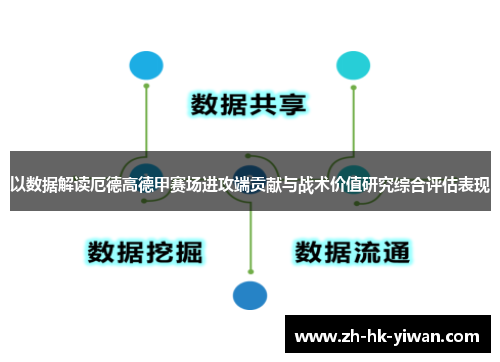以数据解读厄德高德甲赛场进攻端贡献与战术价值研究综合评估表现